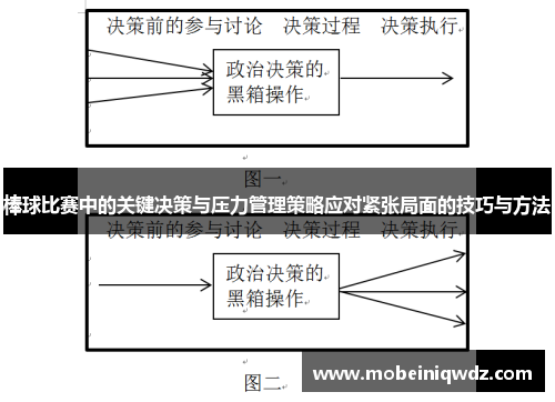 棒球比赛中的关键决策与压力管理策略应对紧张局面的技巧与方法