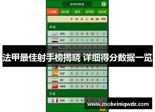 法甲最佳射手榜揭晓 详细得分数据一览