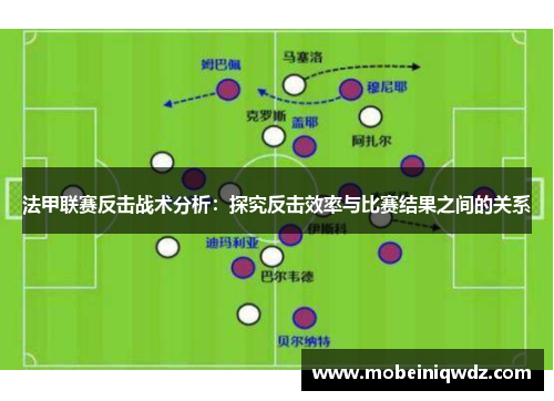 法甲联赛反击战术分析：探究反击效率与比赛结果之间的关系