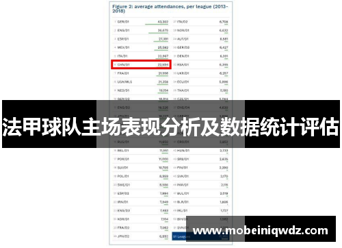 法甲球队主场表现分析及数据统计评估