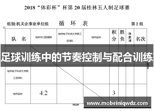 足球训练中的节奏控制与配合训练